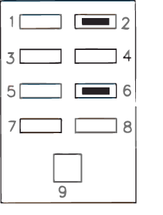 Schema del contatto