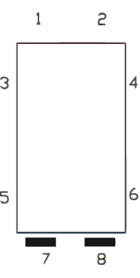 Schema del contatto