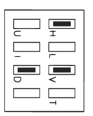 Schema del contatto
