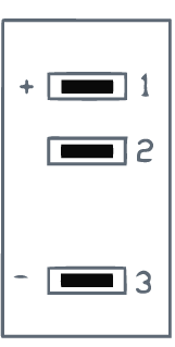 Schema del contatto
