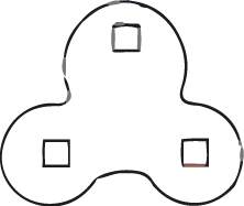Schema del contatto