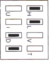 Schema del contatto