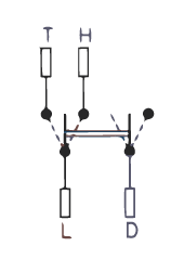 Schema del circuito