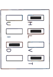 Schema del contatto