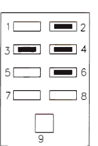 Schema del contatto