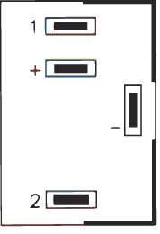 Schema del contatto