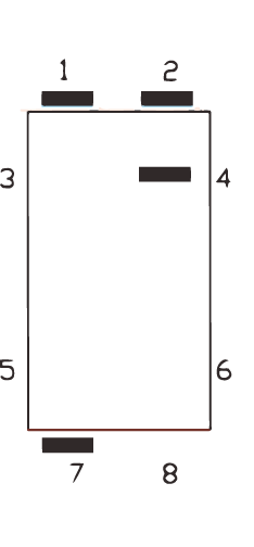 Schema del contatto