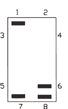 Contact diagram