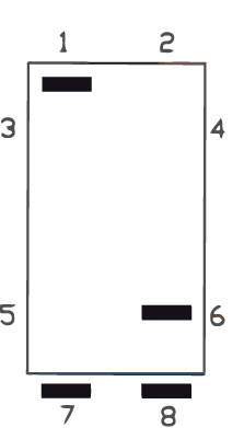 Contact diagram