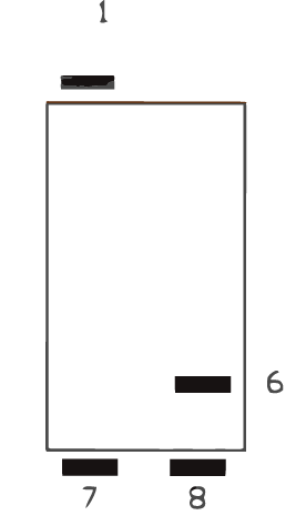 Schema del contatto