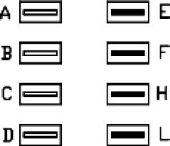 Schema del contatto
