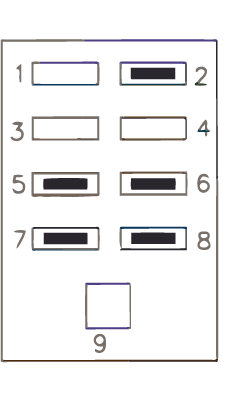 Schema del contatto