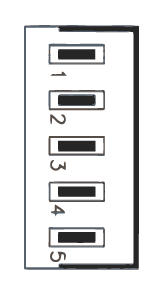 Schema del contatto