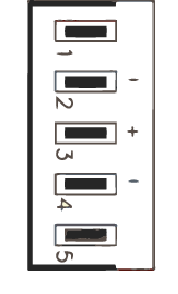 Schema del contatto