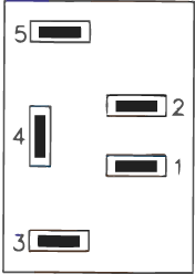 Schema del contatto