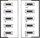 Schema del contatto
