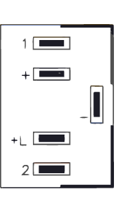 Schema del contatto
