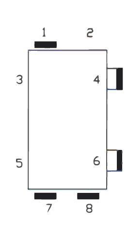 Schema del contatto