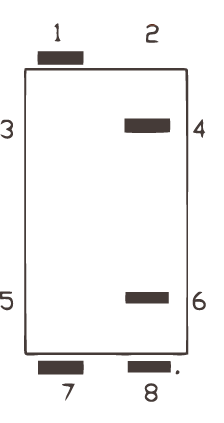 Schema del contatto
