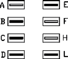 Schema del contatto