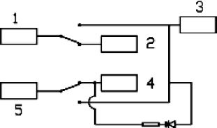 Schema del circuito
