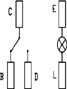 Schema del circuito