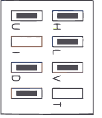 Schema del contatto