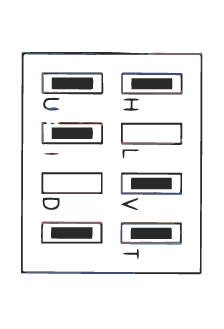 Schema del contatto