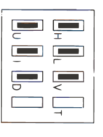 Schema del contatto