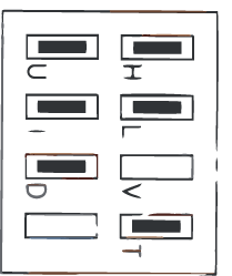 Schema del contatto
