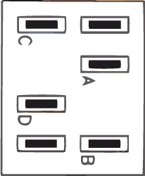Schema del contatto