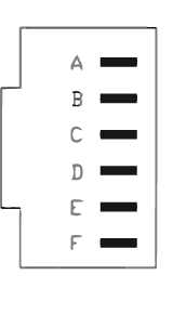 Schema del contatto