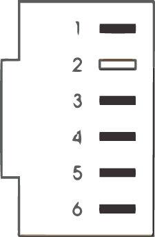 Schema del contatto
