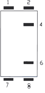 Schema del contatto