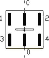 Schema del contatto