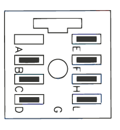 Schema del contatto