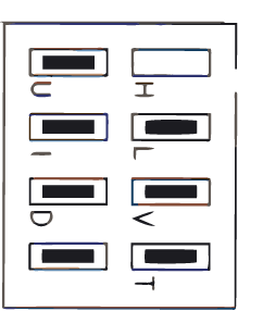 Schema del contatto