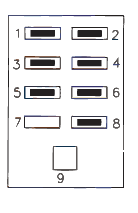 Schema del contatto