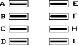 Schema del contatto