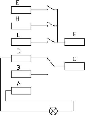Schema del circuito