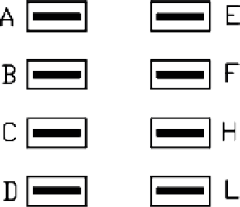 Schema del contatto